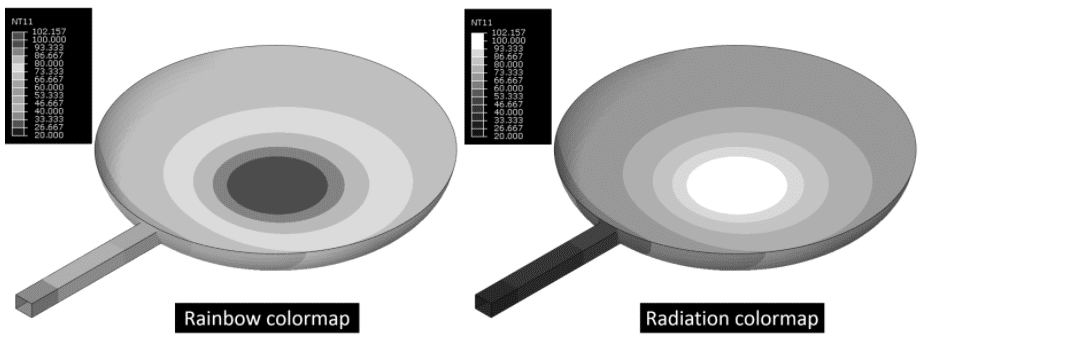 comparing grayscale abaus colormaps